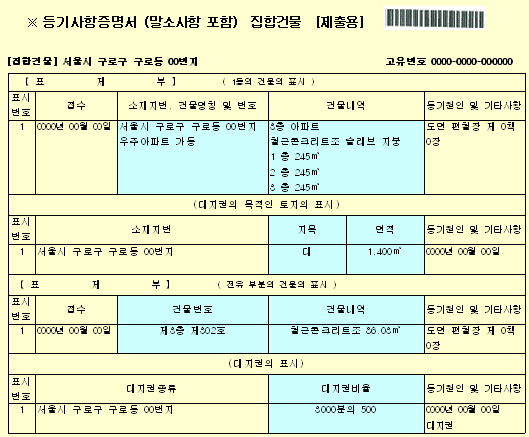 신청서 작성 시 참조 자료: 등기사항증명서 예시